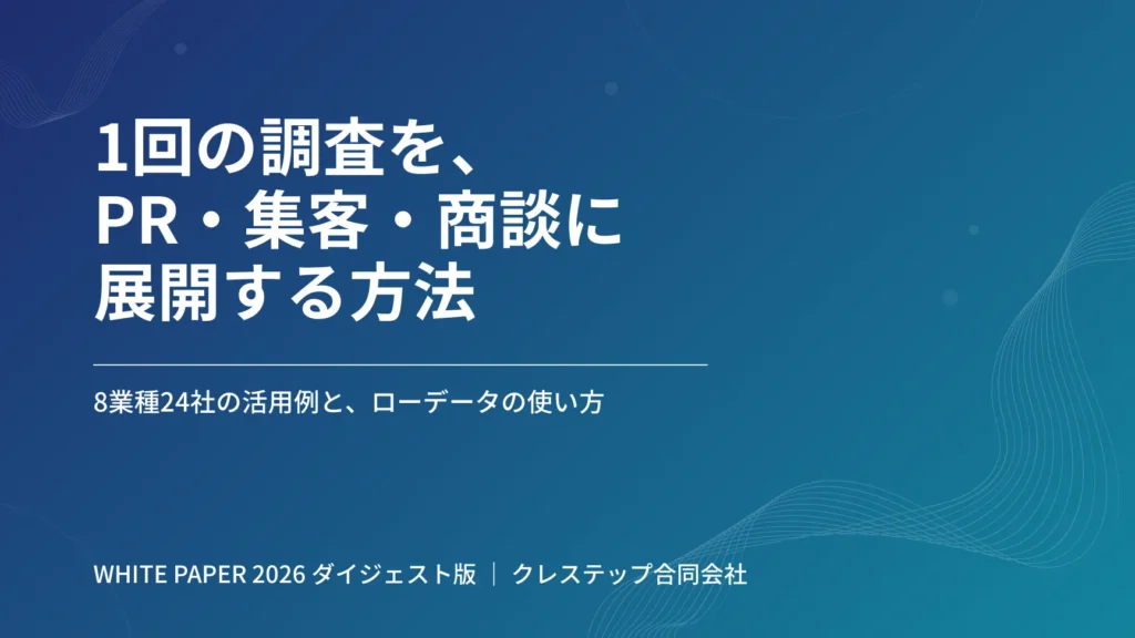 調査活用ホワイトペーパー ダイジェスト版の表紙：1回の調査を、PR・集客・商談に展開する方法（8業種24社の活用例と、ローデータの使い方）